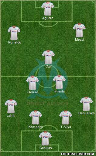 Olympique de Marseille Formation 2013