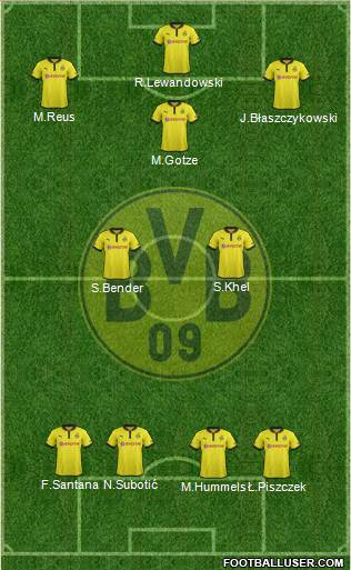 Borussia Dortmund Formation 2013