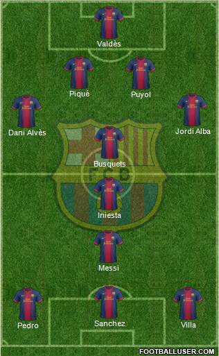 F.C. Barcelona Formation 2013