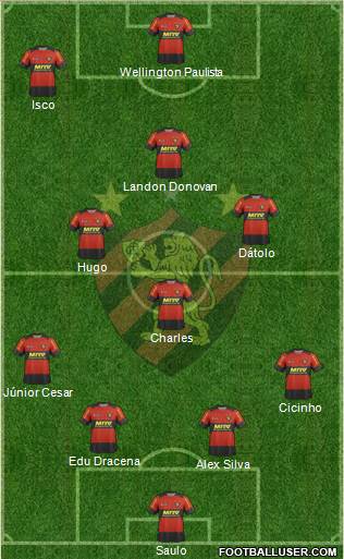 Sport C Recife Formation 2013