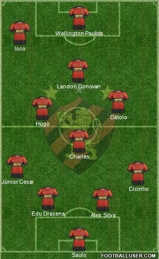 Sport C Recife football formation