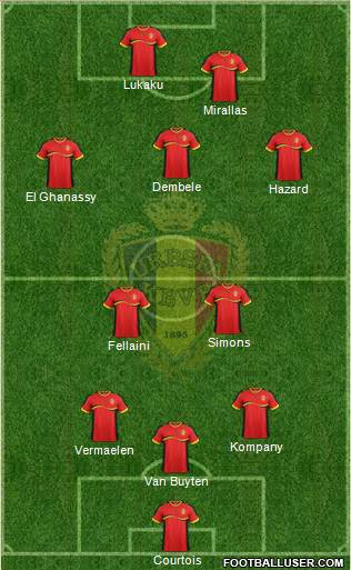 Belgium Formation 2013