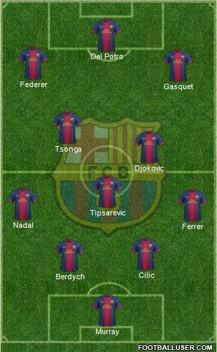 F.C. Barcelona Formation 2013