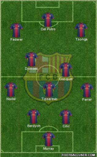 F.C. Barcelona Formation 2013
