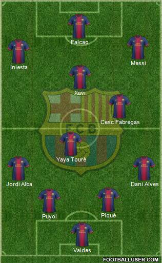 F.C. Barcelona Formation 2013