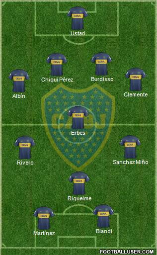 Boca Juniors Formation 2013