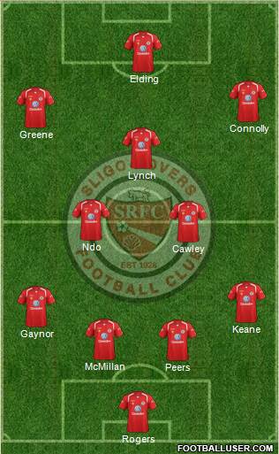 Sligo Rovers Formation 2013