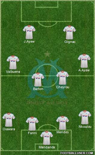 Olympique de Marseille Formation 2013
