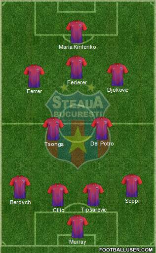 FC Steaua Bucharest Formation 2013