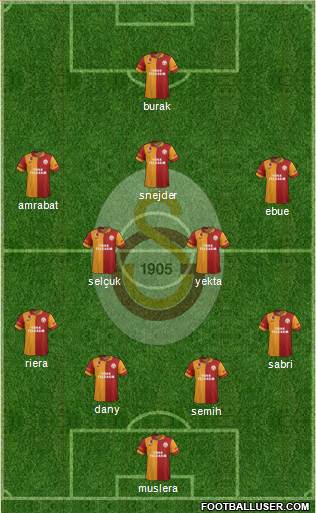 Galatasaray SK Formation 2013