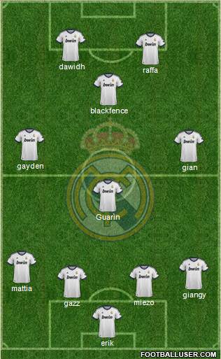 Real Madrid C.F. Formation 2013