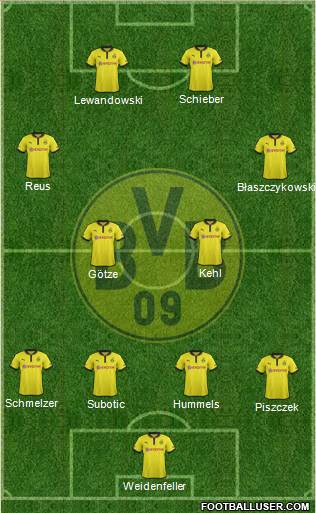 Borussia Dortmund Formation 2013