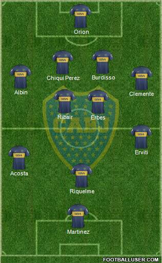 Boca Juniors Formation 2013
