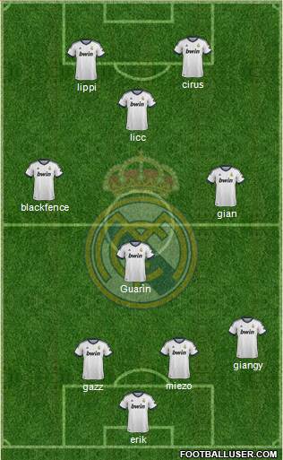 R. Madrid Castilla Formation 2013