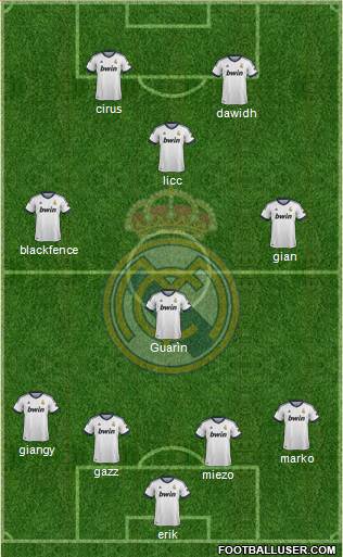 R. Madrid Castilla Formation 2013