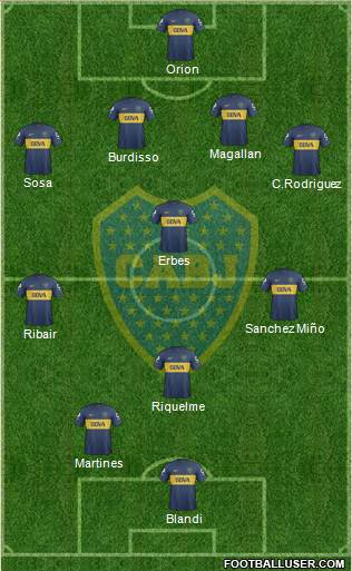 Boca Juniors Formation 2013