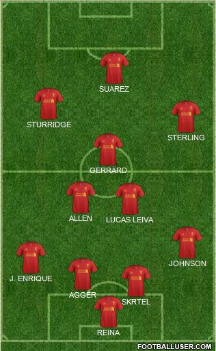 Liverpool Formation 2013