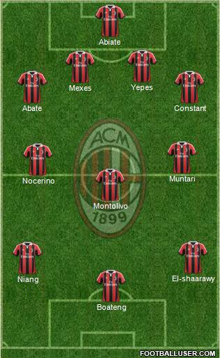 A.C. Milan Formation 2013