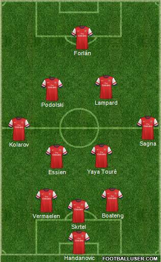 Arsenal Formation 2013