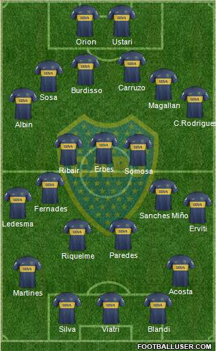 Boca Juniors Formation 2013