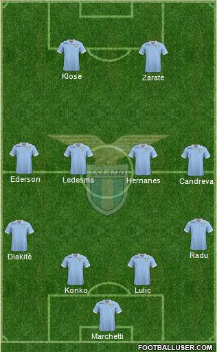 S.S. Lazio Formation 2013
