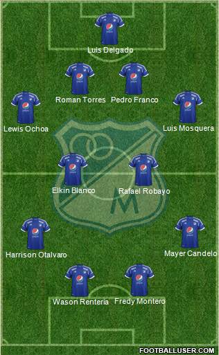 CD Los Millonarios Formation 2013