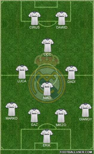 R. Madrid Castilla Formation 2013