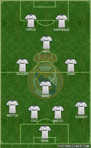 R. Madrid Castilla Formation 2013