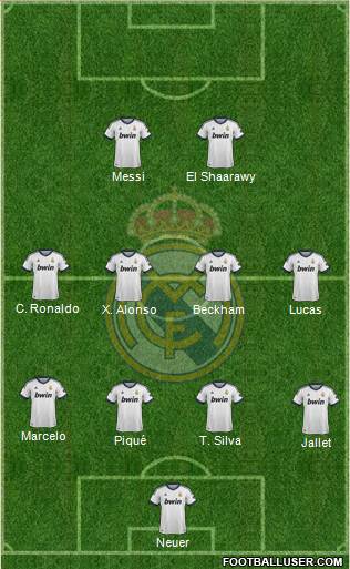Real Madrid C.F. Formation 2013