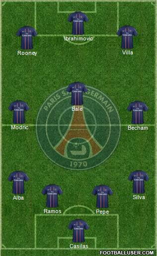 Paris Saint-Germain Formation 2013