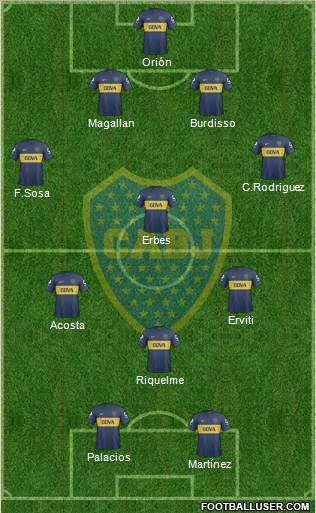 Boca Juniors Formation 2013