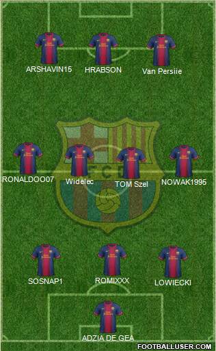 F.C. Barcelona Formation 2013