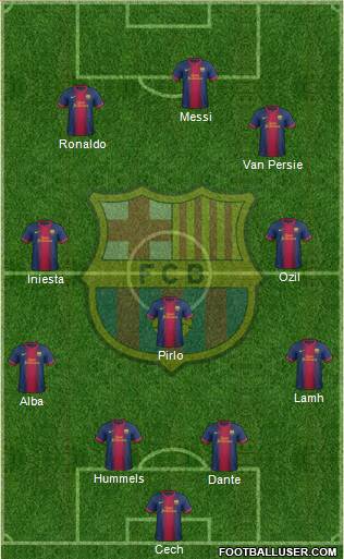 F.C. Barcelona Formation 2013