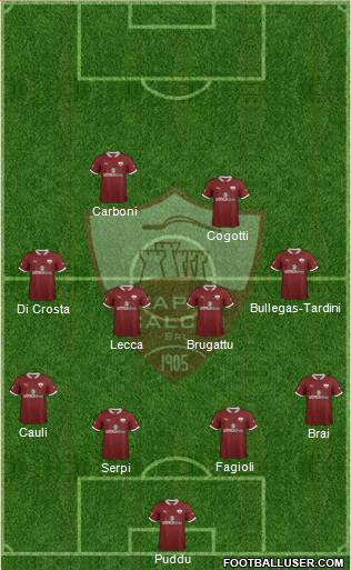 Trapani 4-4-2 football formation