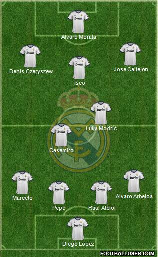 Real Madrid C.F. Formation 2013