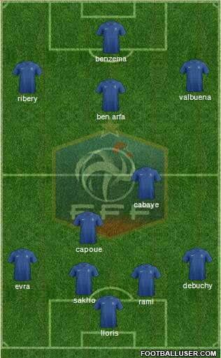 France Formation 2013