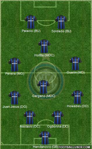 F.C. Internazionale Formation 2013