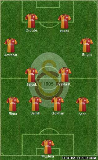 Galatasaray SK Formation 2013