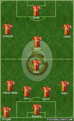 Galatasaray SK Formation 2013