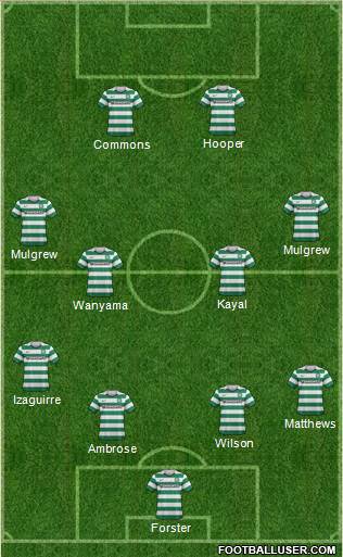 Celtic Formation 2013