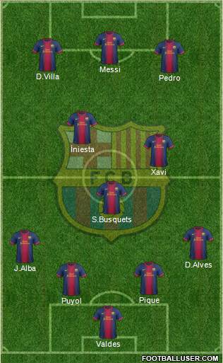 F.C. Barcelona Formation 2013