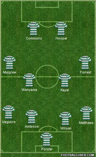 Celtic Formation 2013