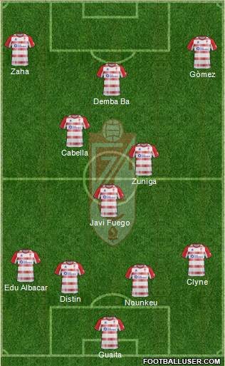 Granada C.F. Formation 2013