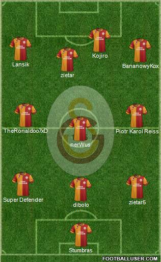 Galatasaray SK Formation 2013