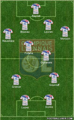 Olympique Lyonnais Formation 2013