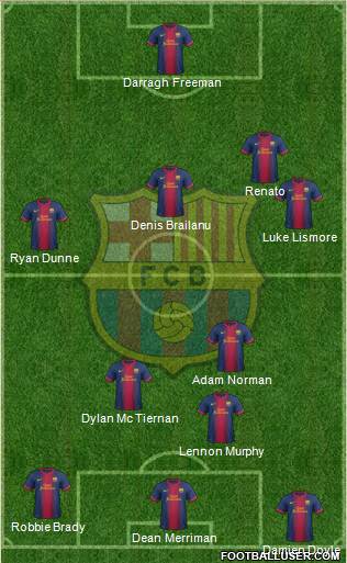 F.C. Barcelona Formation 2013