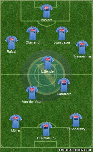 Napoli Formation 2013