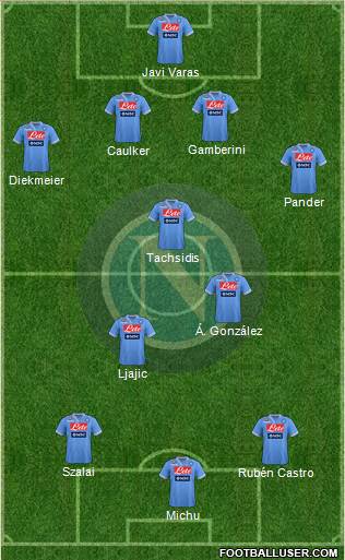 Napoli Formation 2013