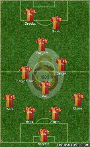 Galatasaray SK Formation 2013