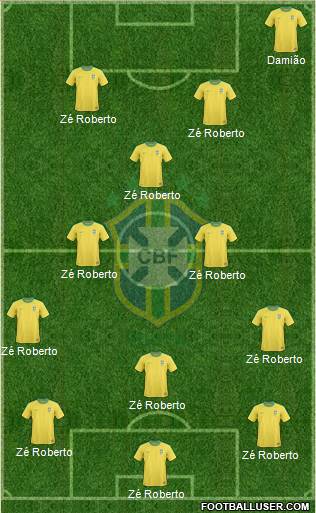 Brazil Formation 2013